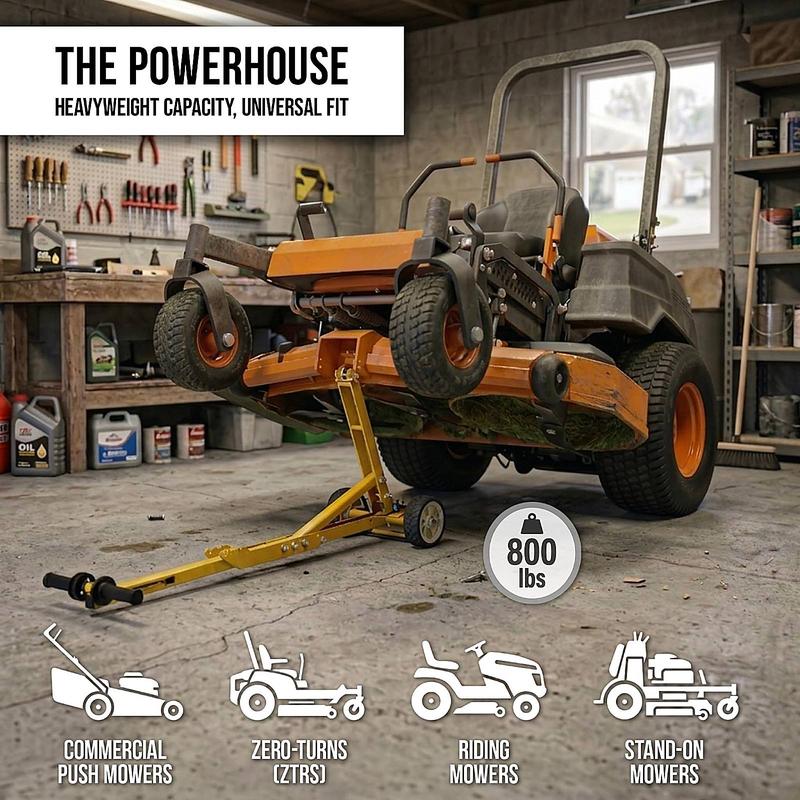 RapidLift 800 lb Trolley Jack, 20-Second Lift